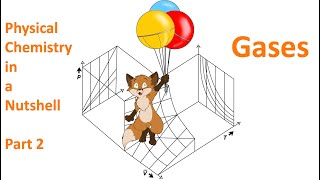 Gases 101 (Thermodynamic Properties of Gases; Inverted Classroom Project PhysChemBasics#2)