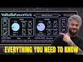 Valhalla FutureVerb Review - Full Mode Walkthrough (Reverb + Echo)