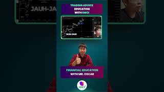 Trading advice with SMCI mentor.