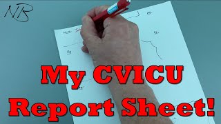 My CVICU Nursing Report Sheet!