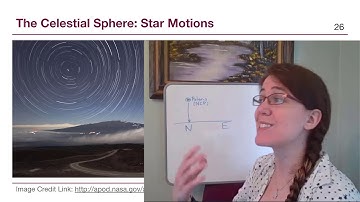 GRCC Astronomy - M1: Chapter 2.1b