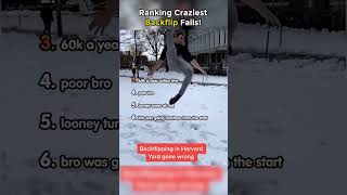 Ranking Worst Backflip Fails