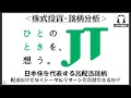 【JT】高配当銘柄の代表・日本タバコ産業/JTの銘柄分析