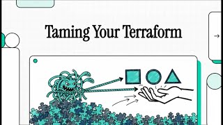 Stop Duplicating Terraform Code! Master Terraform Modules in Minutes