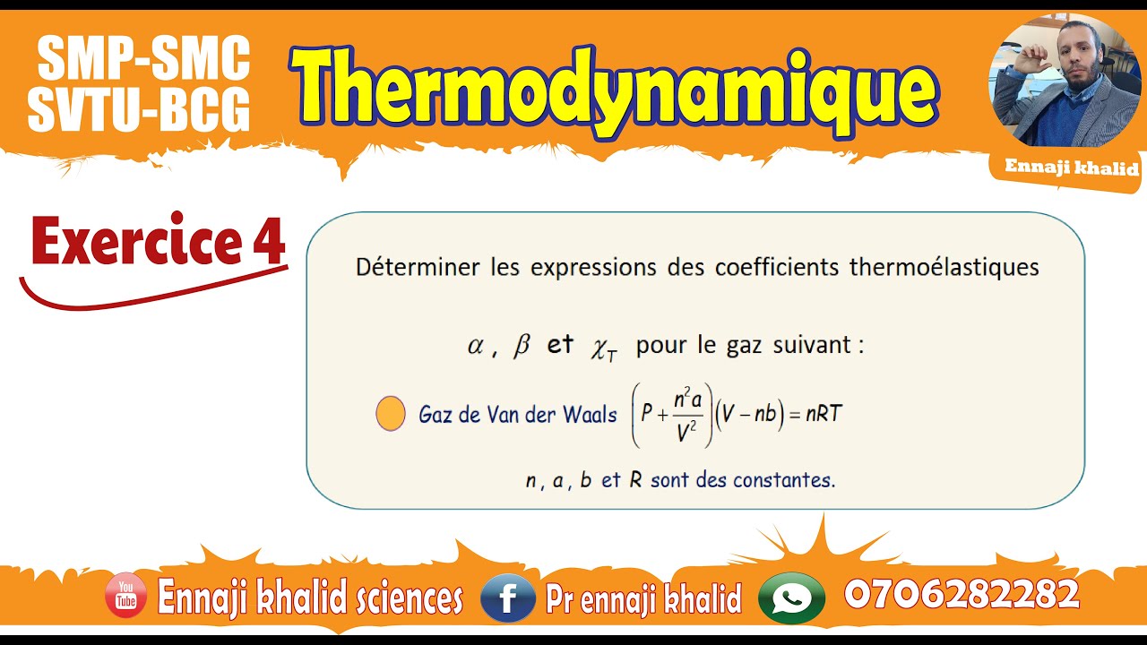 Coefficients thermoélastiques Gaz de Van der Waals
