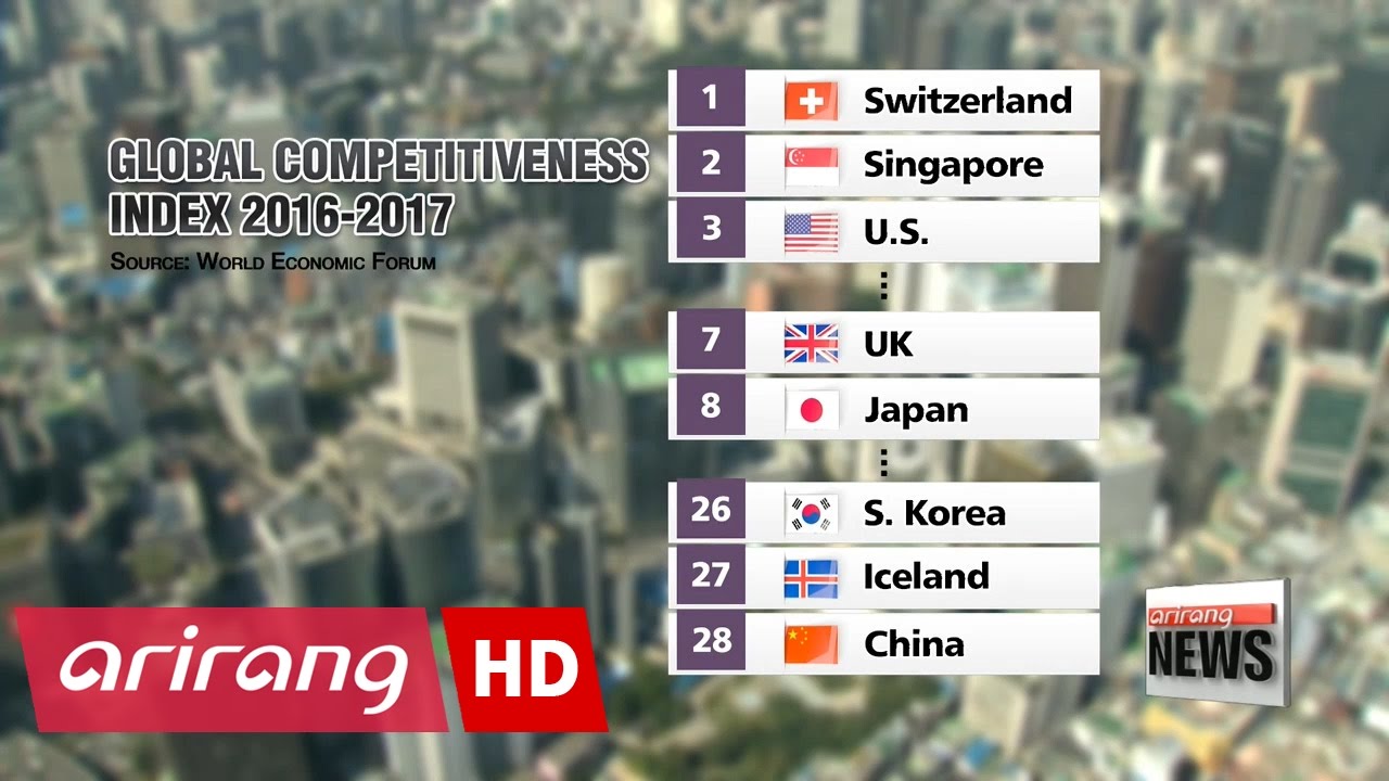 Korea ranks 26th on WEF global competitiveness index