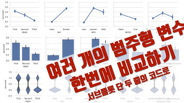 다양한 범주형 변수에 따라 생존률은 어떻게 달라질까? - seaborn PairGrid