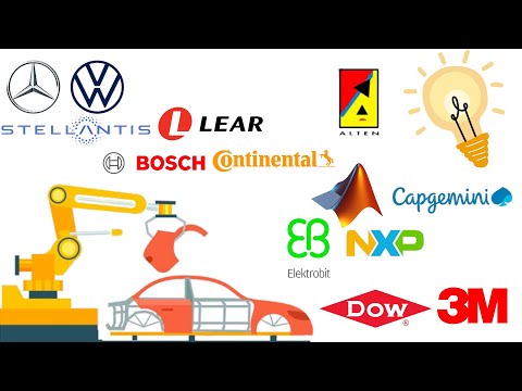 Oem Automotive Software