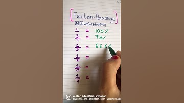 e-68 Basic maths #maths #short #shorts #school #maths #mathstrick #maths #mathematics #math