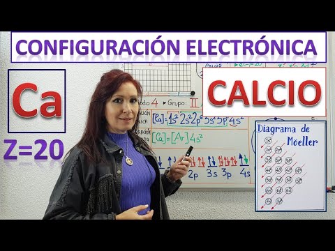 Video: ¿Cuál es la configuración electrónica de un átomo de calcio?