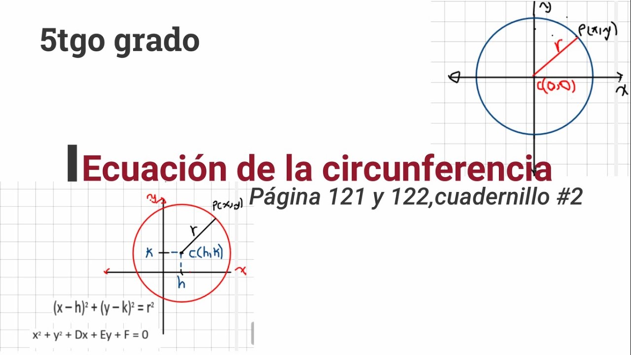 Ecuacion De La Circunferencia Con Centro En El Origen Fisimat Images