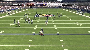 MADDEN 25: EASY READ OPTION DEFENSE