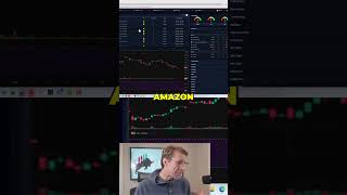 Turbo Trade Hot List: Amazon, Alphabet &amp; Seagate! #shorts