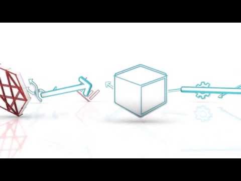 Skyword Digital Asset Manager: Collect & Catalog Files