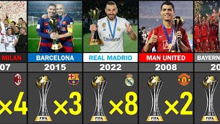 FIFA Club World Cup Winners (1960 - 2022) 