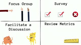Celebrity The Five-Step Employee Training Process (Training and Development) Profile