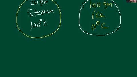 20 g of steam mixed with 100 g of ice by gautam physics faculty