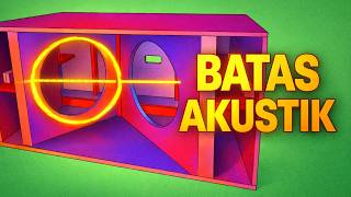 TTS Subwoofer: Memahami Batas Kerja Box