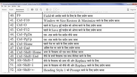 #Keyboard Master With These 70 Useful Computer Keyboard Shortcut Keys | Computer Keyboard Shortcut