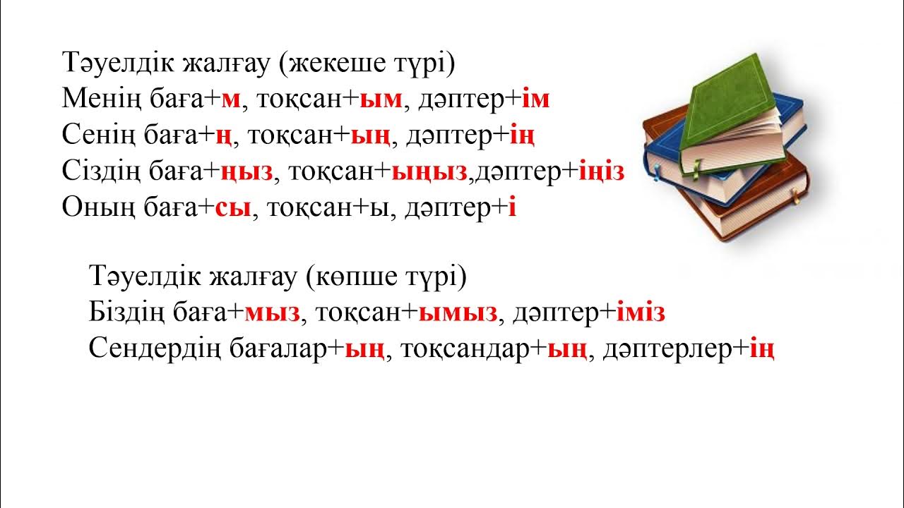 YouTube-тегі орыс жасөспірімдер порносы Әкем анальдік секс зиян тигізбейді деді. Онлайн көру.