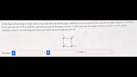 In the figure, four long straight wires are perpendicular to the page, and their cross section from