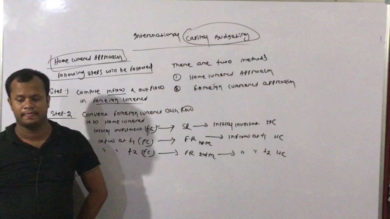 FOREX 4th class , INTERNATIONAL CAPITAL BUDGETING Concept