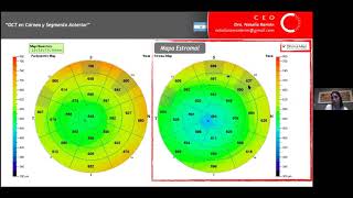 Curso OCT y OCT-A - Módulo 1