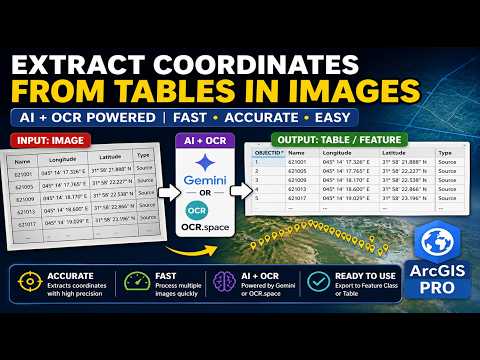 Extract Coordinates from Image Tables in ArcGIS Pro using AI + OCR | Gemini & OCR.Space Tool