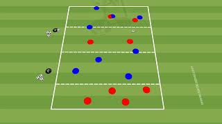 Two Team Four Zone Possession