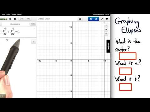 Graphing Ellipses Check 1 - Visualizing Algebra