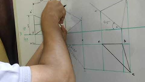 Projection of Planes - lecture-6