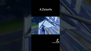 Top 5 Best Fortnite Clip Of All Time