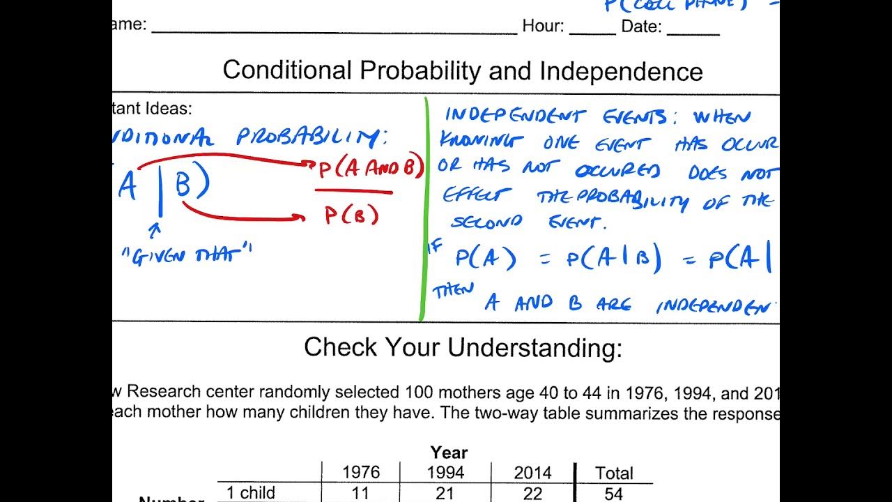conditional-probability-and-independence-basics-youtube