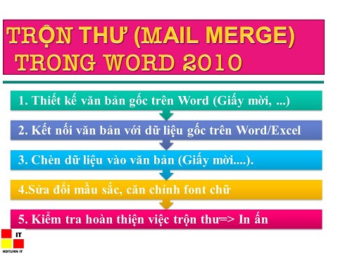 Hướng dẫn sử dụng, tạo Trộn thư (Mail Merge) trong Word 2010 để làm Giấy mời, Giấy khen, Hợp đồng