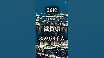 2100年の都道府県の人口#日本 #地理系 #人口 #ネタ