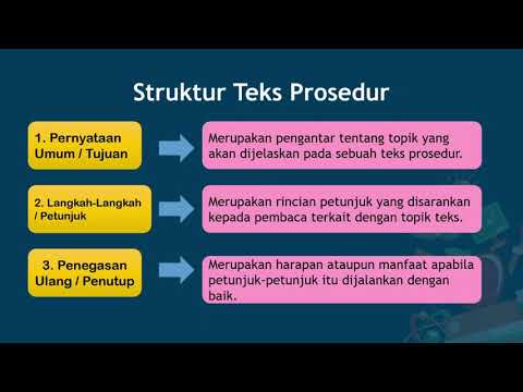 Materi Basindo Kelas Xi Pembahasan Struktur Teks Prosedur Youtube