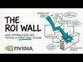 Nvidia Stock Analysis: Bear Case & Bull Case