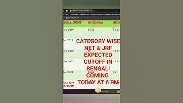 CATEGORY WISE NET & JRF CUTOFF 2024 JUNE #shorts #netsetjrf #exam #freeonlinecoaching #ugcnet #nta
