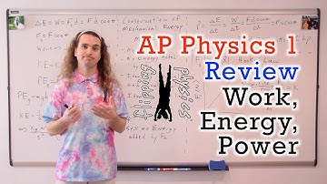 (Previous Version) AP Physics 1: Work, Energy and Power Review