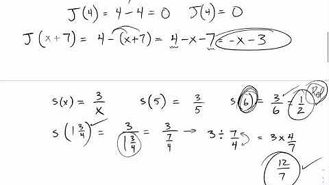 Unit 3 video 1 intro to function notation and composite functions