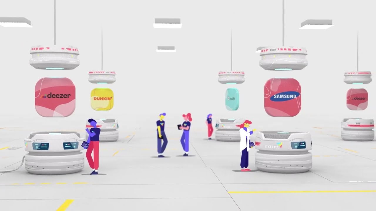 Moburst Creative Performance