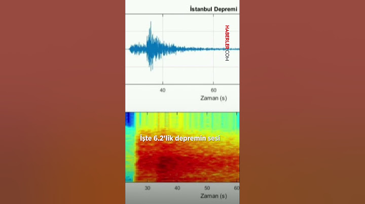 6.2'lik Depremin Sesi Kaydedildi