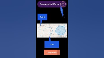 Understanding Geospatial Data | @GISSchools