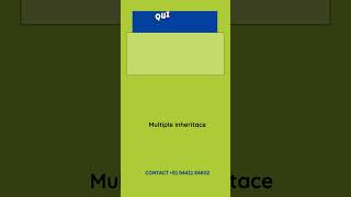 Python Inheritance Quiz 🎓 | Test Your Object-Oriented Skills! 🧠 Comment your score