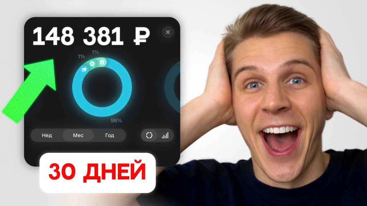 30 Дней Зарабатываю на Монтаже с Нуля