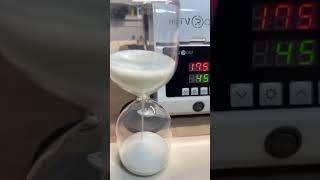 Htv Ront Hat Press. How Hot Will It Get?