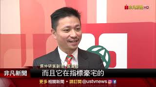20201117｜坎坷17年準備重生!全台第一蚊子豪宅每坪土地賣破千萬 預告打掉重練變身頂級豪宅｜非凡財經新聞