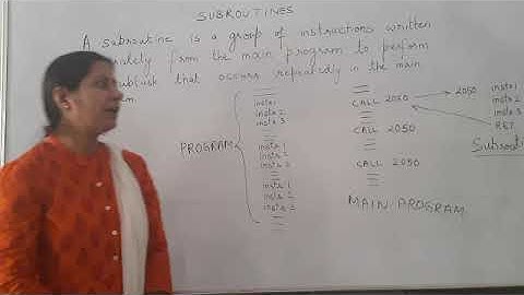 EL207 Subroutine and related instructions by Manju Sharma lecturer Computer GWPC Ajmer