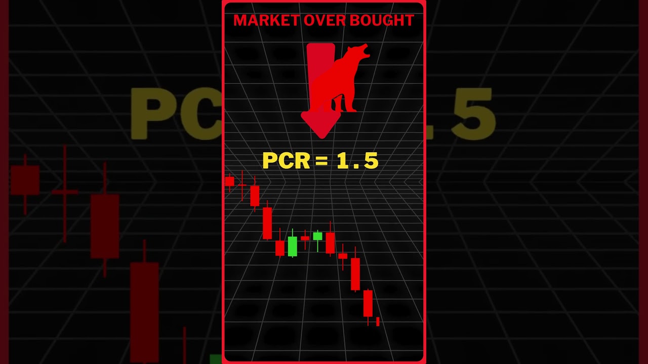 HOW TO KNOW MARKET TREND VIA PCR DATA ! 