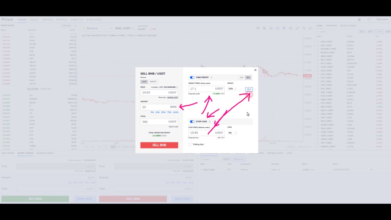 Mi az a trading bot? – Útmutató kezdőknek